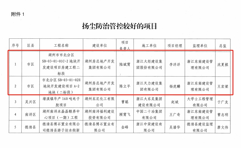 首页| 2003网站太阳集团接待您!