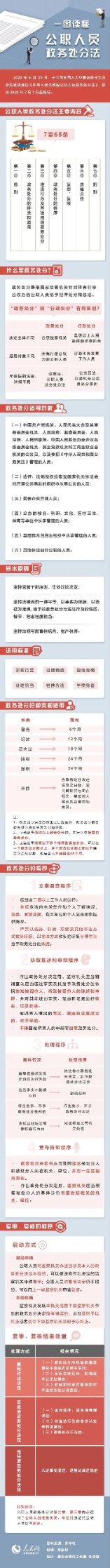 首页| 2003网站太阳集团接待您!