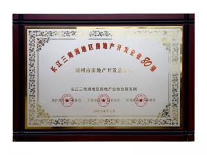 长江三角洲地区房地产开发企业80强