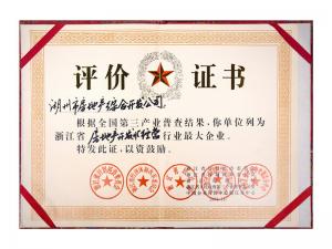 省房地产开发谋划行业最大企业