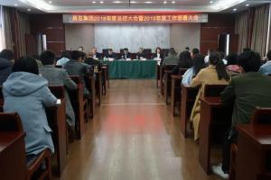 凝聚实力创佳绩 奋勇拼搏铸绚烂——2003网站太阳集团集团召开2018年度总结大