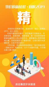 新年特辑篇：：2003网站太阳集团新征程 · 回眸2019 | 精